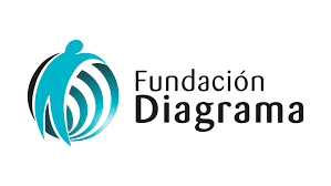 VOLUNTARIADO FUNDACIÓN DIAGRAMA