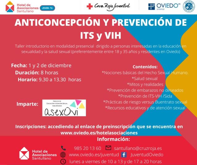 ANTICONCEPCIÓN Y PREVENCIÓN DE ITS Y VIH
