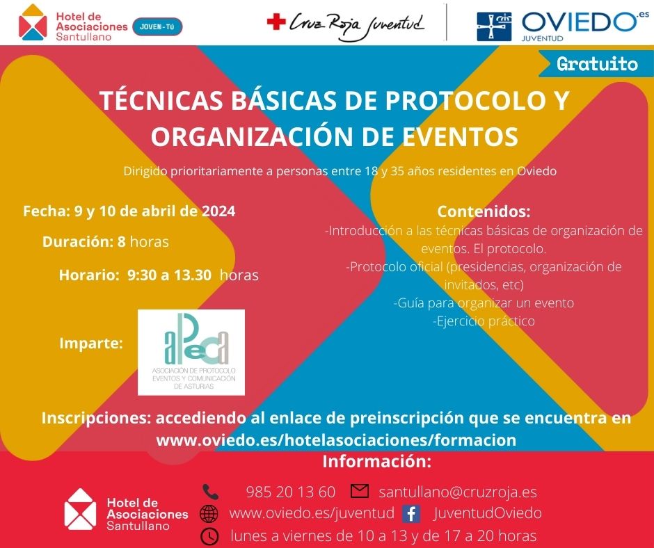 TÉCNICAS BÁSICAS DE PROTOCOLO Y ORGANIZACIÓN DE EVENTOS
