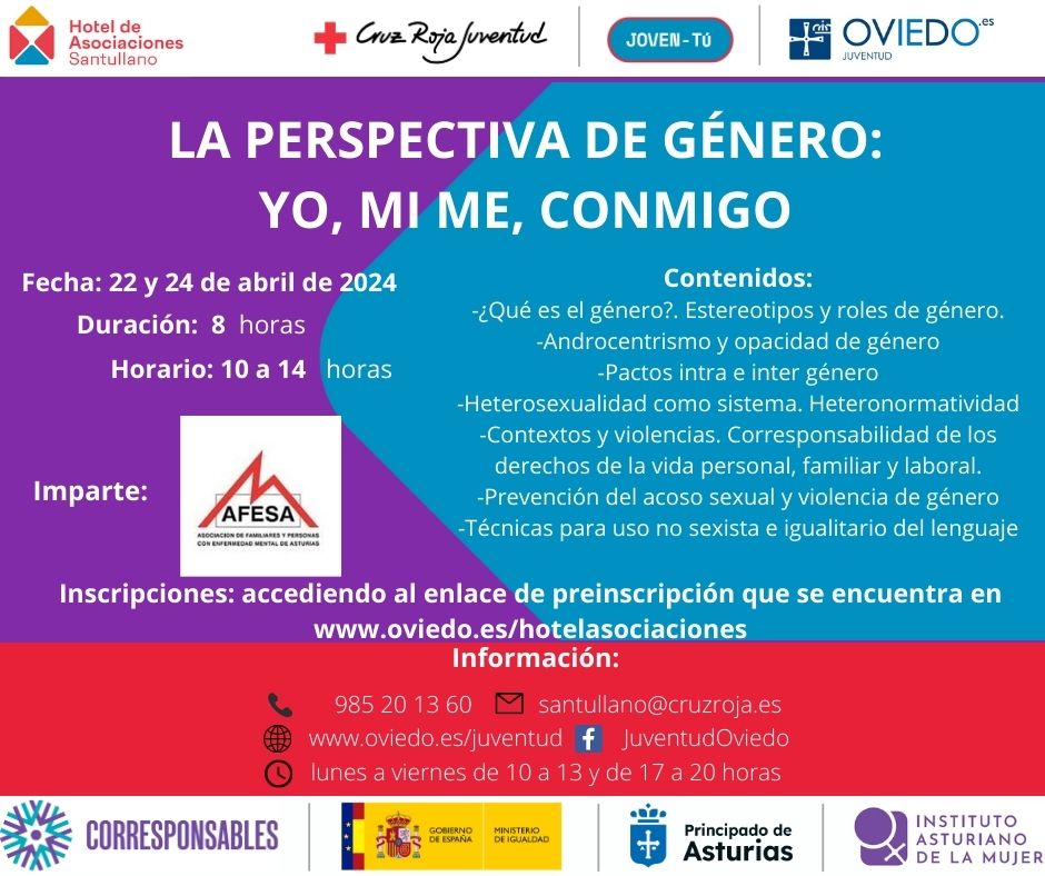 LA PERSPECTIVA DE GÉNERO: YO, MI, ME, CONMIGO